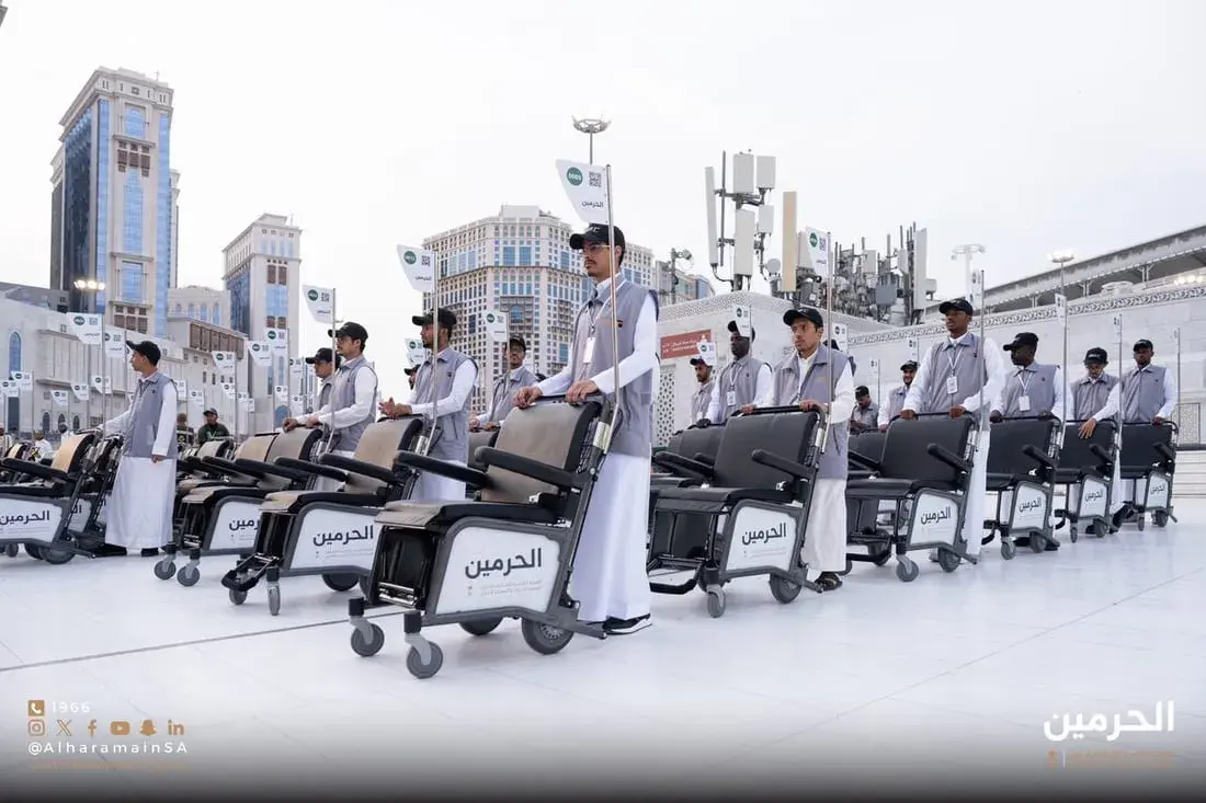 Cart from the beneficiary point (Hotels)